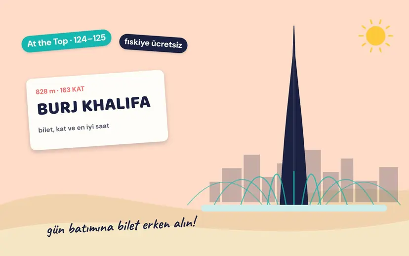 BURJ KHALIFA kartı, şehir siluetinin önünde Burj Khalifa ve fıskiye gösterisi; At the Top 124–125 ve fıskiye ücretsiz etiketleri