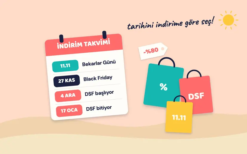 İndirim takvimi kartında 11.11, Black Friday 27 Kasım, DSF 4 Aralık–17 Ocak tarihleri; yanında renkli alışveriş torbaları ve %80 indirim etiketi