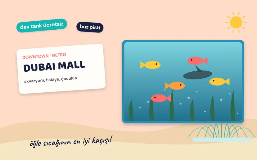 DUBAI MALL kartı, balıklı dev akvaryum ve fıskiye; dev tank ücretsiz ve buz pisti etiketleri