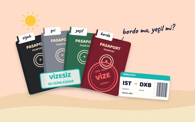 Bordo, yeşil, gri ve siyah Türk pasaportları; bordo pasaportta vize gerekli, yeşil pasaportta vizesiz 90 gün damgası