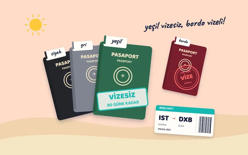 Yeşil, gri ve siyah Türk pasaportları; yeşil pasaportun üzerinde vizesiz 90 güne kadar damgası ve İstanbul-Dubai biniş kartı
